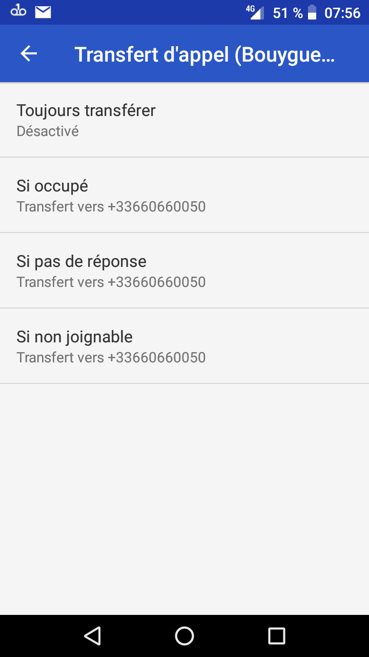 paramétrer transfert appel Android