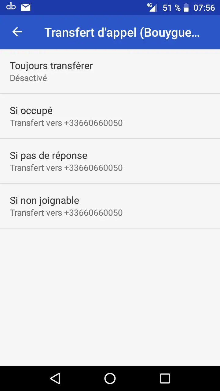 paramétrer transfert appel Android