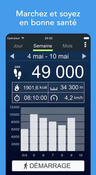 Une application podomètre GPS