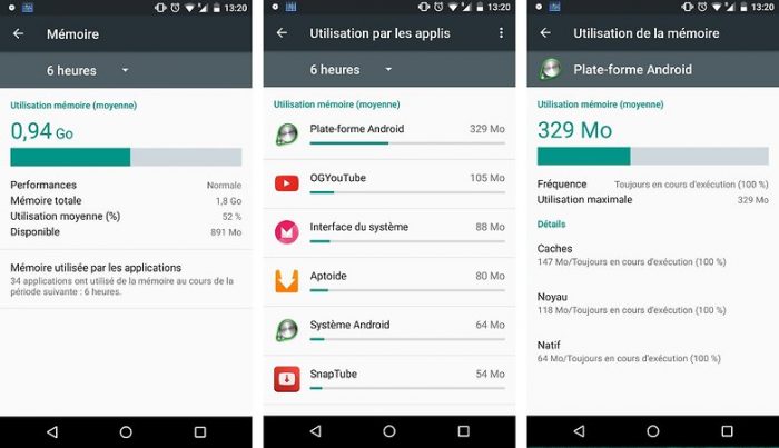 mémoire insuffisante smartphone Android