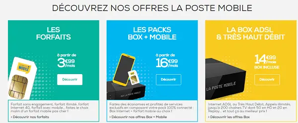 Avis La Poste Mobile : ce qu’en disent les clients (témoignages)