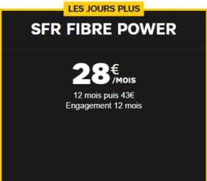 La formule Fibre Power SFR