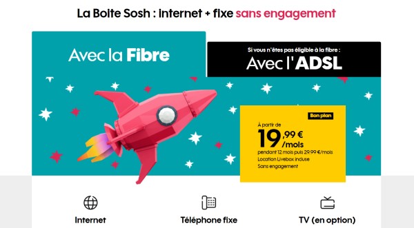 Offre Sosh avec la fibre 