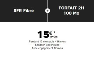 SFR Fibre + forfait 100 Mo
