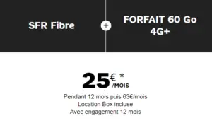 Formule box SFR Fibre et forfait mobile avis