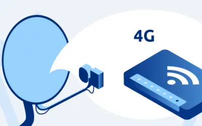 Comment avoir internet sans ligne fixe ?