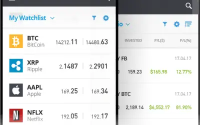 Application Cryptomonnaie : laquelle choisir ?