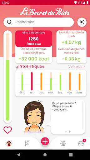 Le secret du poids top appli calculer calorie