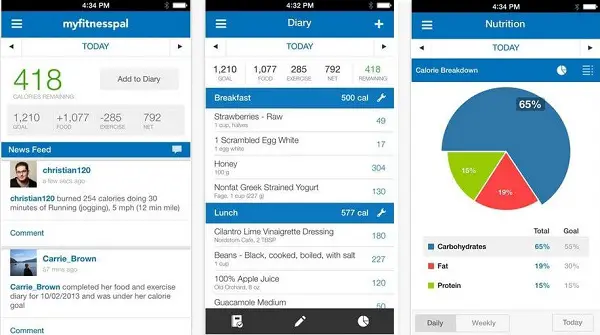 MyfitnessPal meilleure application calculer calories