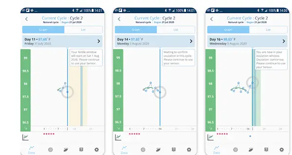 ovusense 8 app etre enceinte